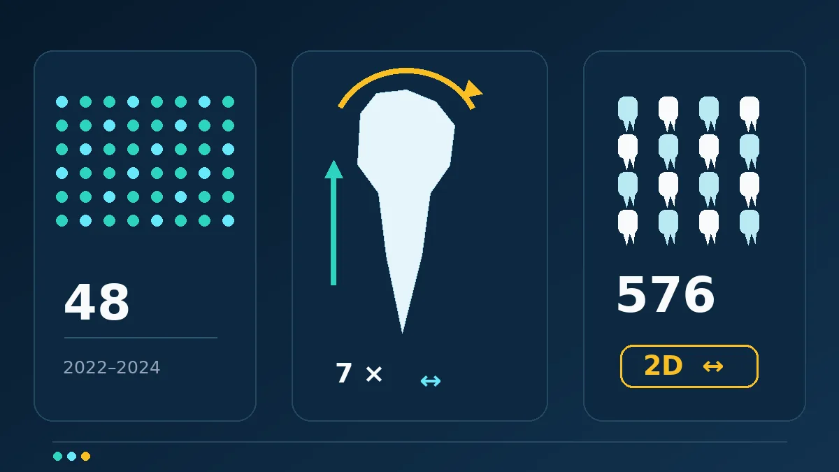 Kırk sekiz hastayı temsil eden noktalar, yedi hareket yönü oklarıyla bir diş ve iki boyutlu radyografide değerlendirilen 576 dişi gösteren özgün infografik